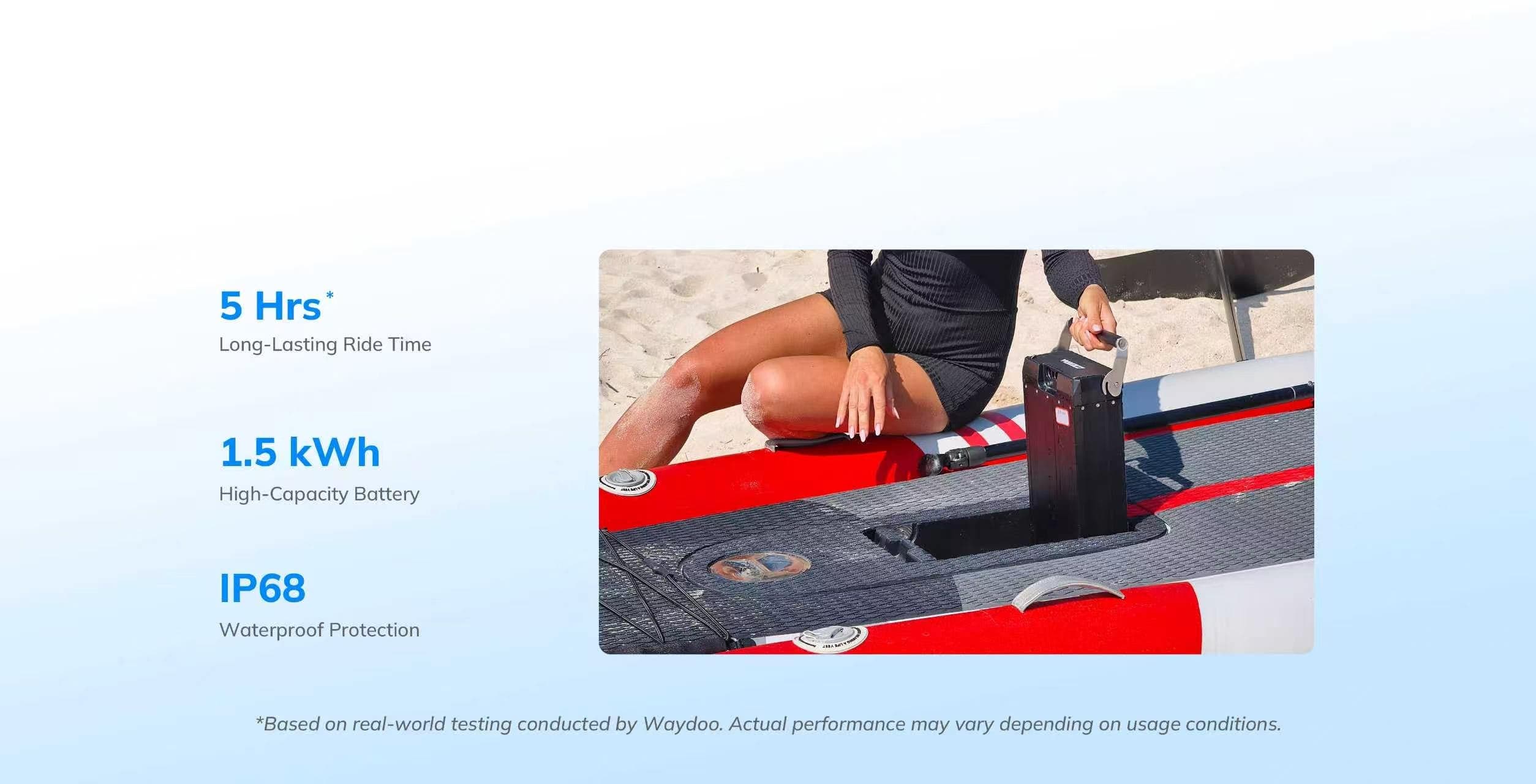 Waydoo UniRide