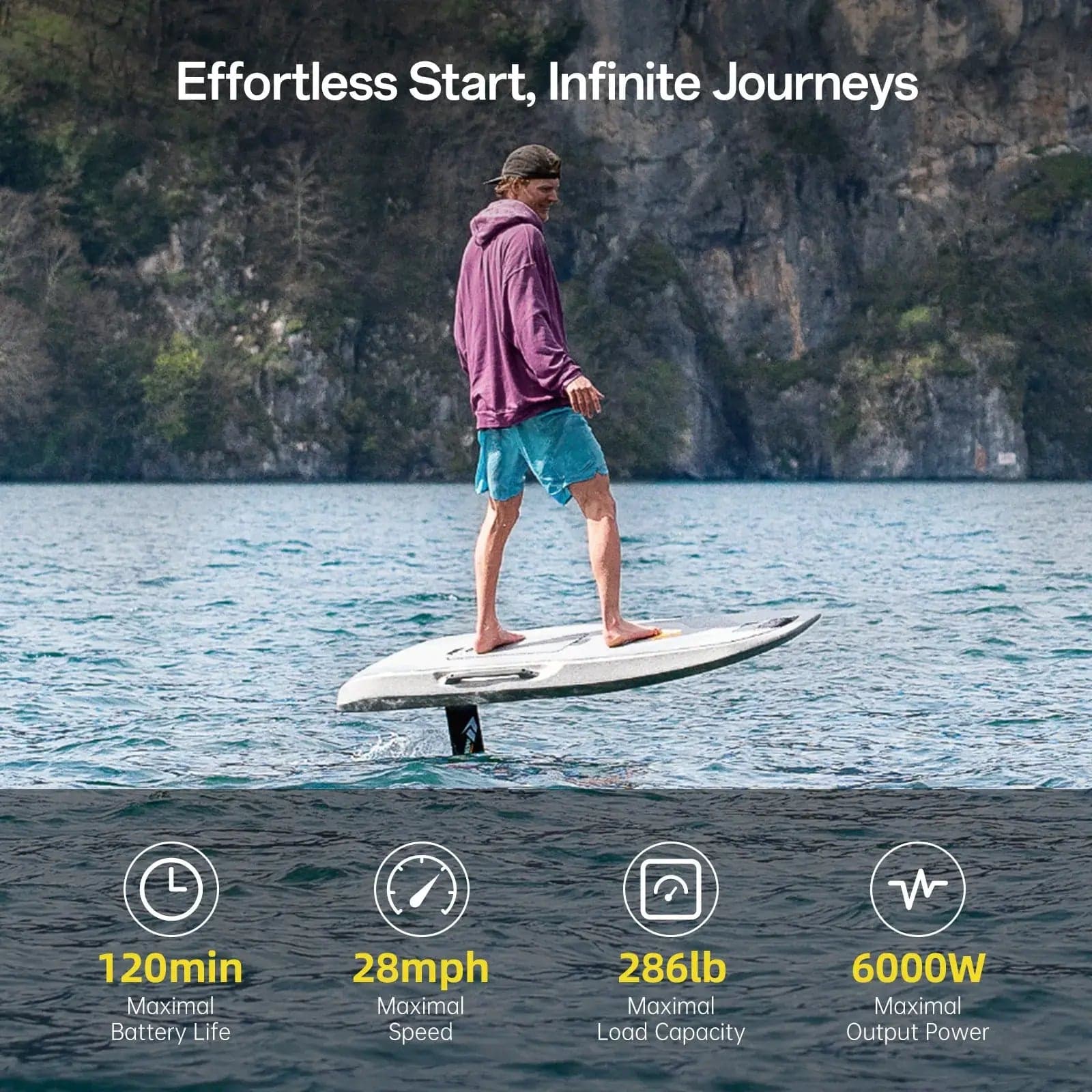 Waydoo Flyer EVO Max Plus